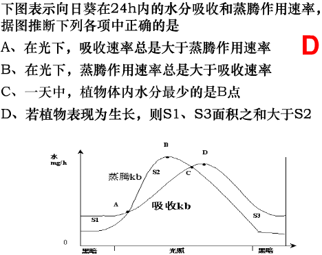 水分对系统有什么影响