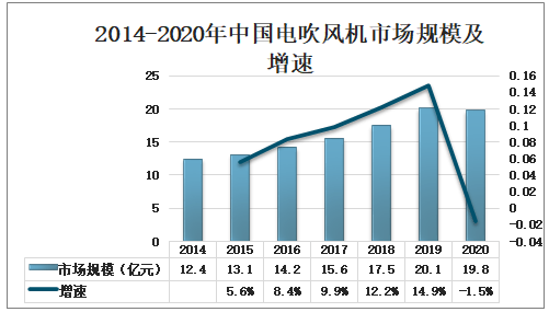 钣金加工有前途吗