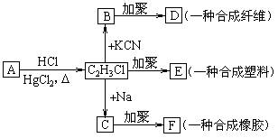 涤纶合成原料，探究其来源与制造过程,专业解析评估_精英版39.42.55