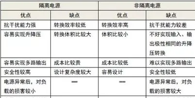 绝缘与隔离，电气安全的关键要素,实地执行数据分析_粉丝款81.30.73