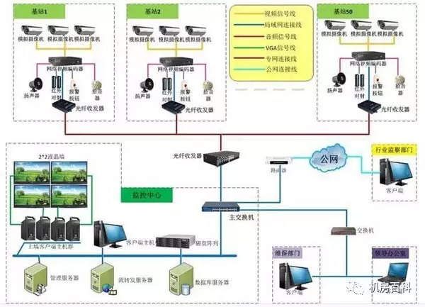 集线器的作业与应用，深入理解网络设备的功能与重要性,系统化分析说明_开发版137.19