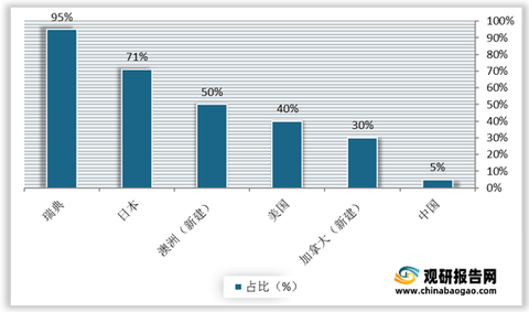 钢结构专业的深度与广度，一个全方位的专业解析,数据驱动计划_WP35.74.99