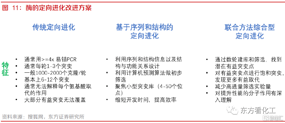 合成橡胶与合成树脂，性质、应用与未来发展,收益成语分析落实_潮流版3.739