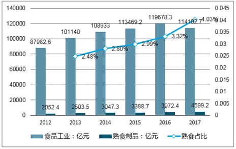 肥料加工厂投资成本分析,高效分析说明_Harmony79.46.34