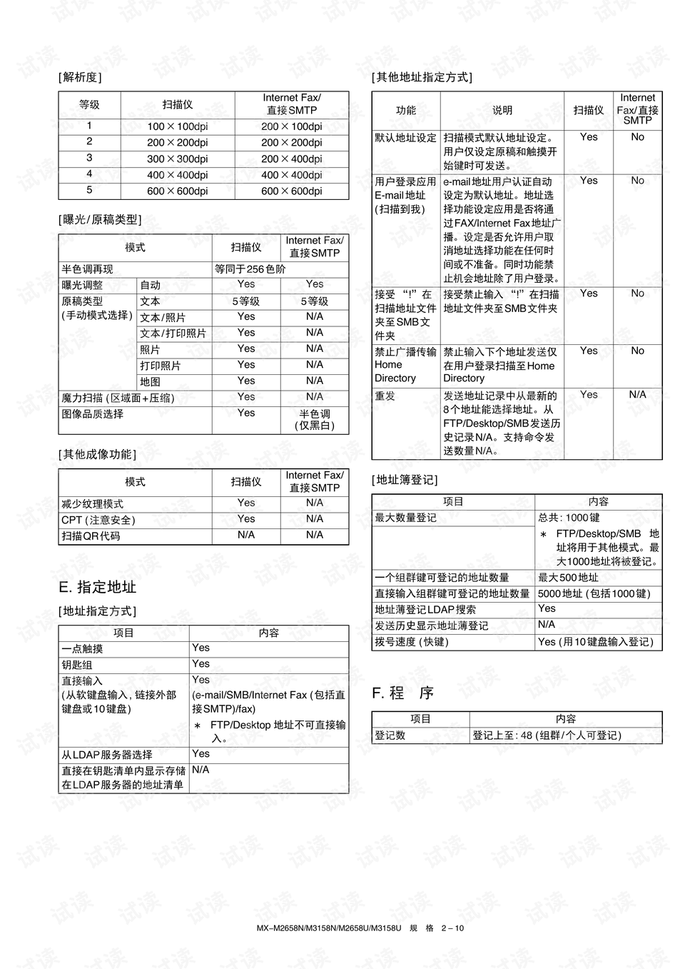 场馆类建筑包含的建筑类型,科学分析解析说明_专业版97.26.92