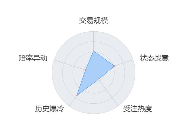 冷藏技术的发展，从起源到现代革新,实地数据解释定义_特别版85.59.85