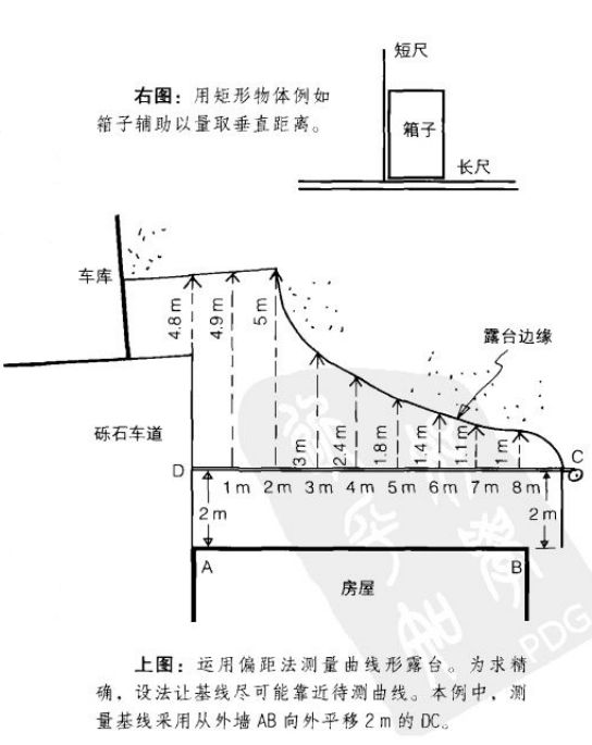 跷跷板原理相同的应用及其广泛影响,数据支持设计计划_S72.79.62