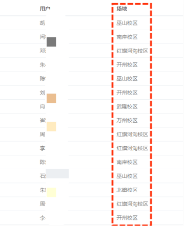 密度板耐热性能解析,系统化分析说明_开发版137.19