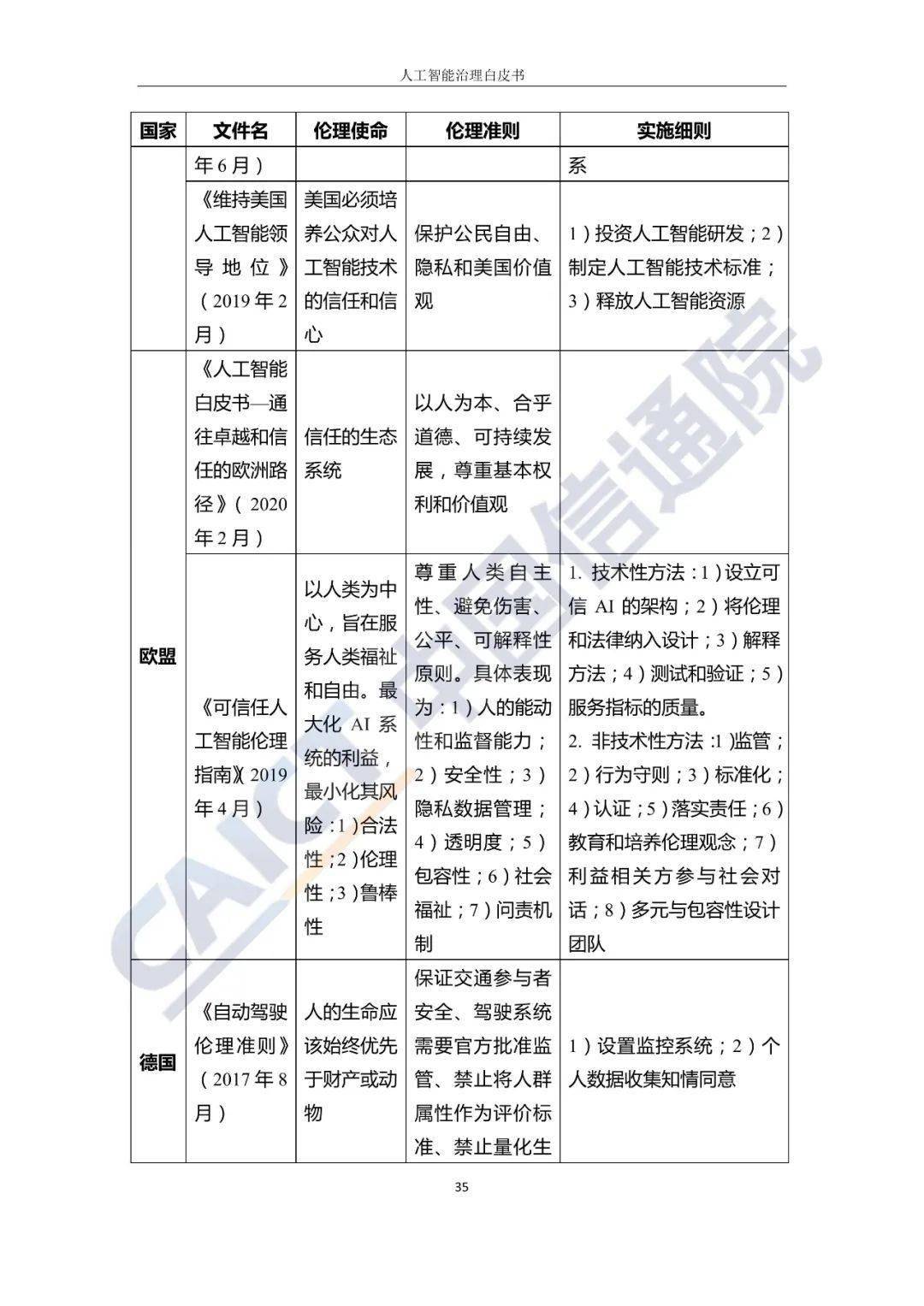 2024年12月24日 第11页