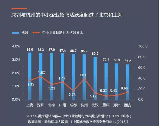 低压灯与钢结构专业就业前景怎样呢