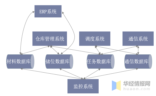 硼化铁磁性