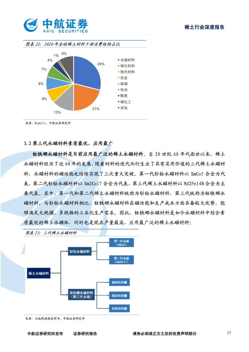 稀土加工龙头企业