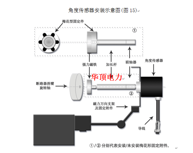 玻璃开关原理