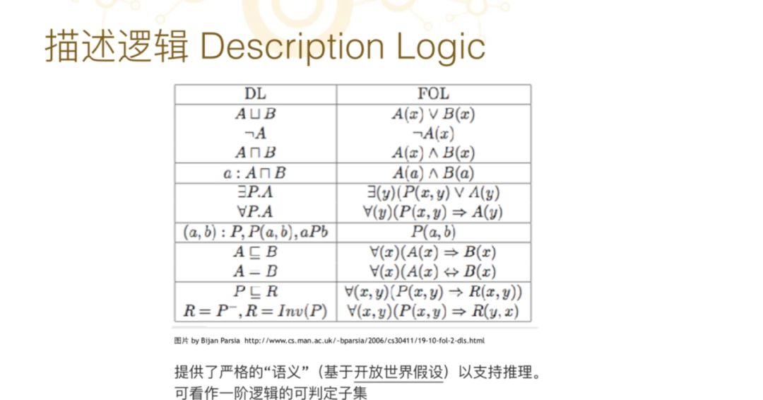 图示仪技术说明书