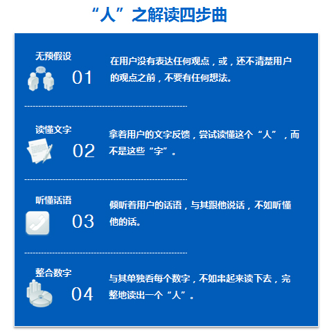 包装印刷与光电科学与信息技术哪个好