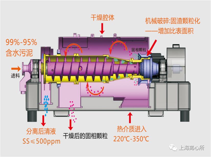 液压机械厂是干什么的