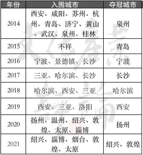 春亚纺的规格怎么区分的