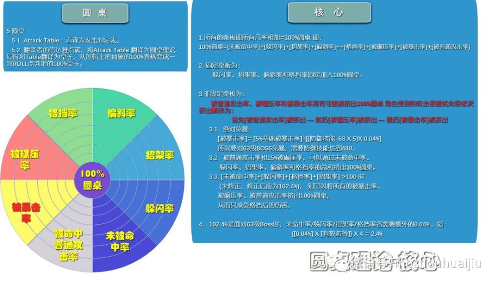 讲台桌宽多少分米