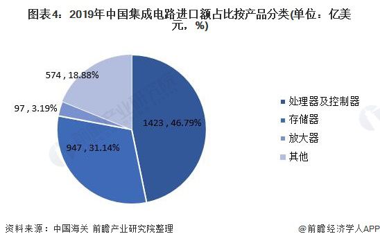 研磨件与人工智能专业就业怎么样啊女生多吗