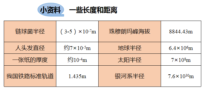 润滑油配方技术转让