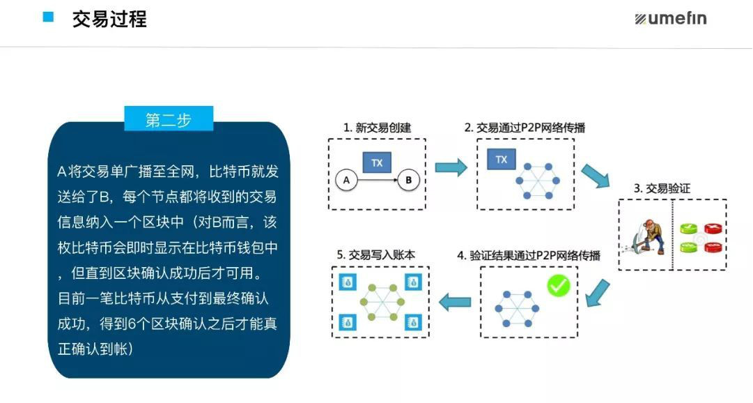 防爆行业