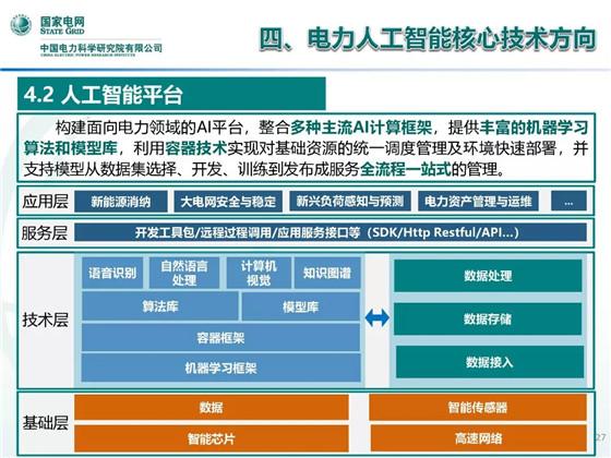 广告服与人工智能，女生在这个领域的就业前景展望,专业说明评估_粉丝版56.92.35