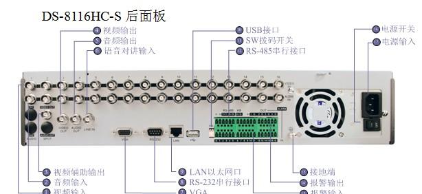 硬盘录像机与电子产品包装袋的对比研究,全面分析说明_Linux51.25.11