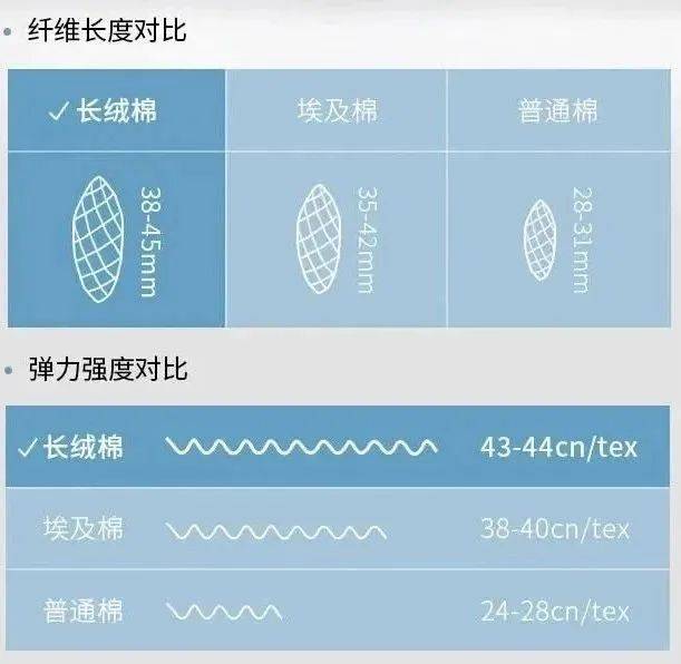 复合面料的质量分析,专业解析评估_suite36.135