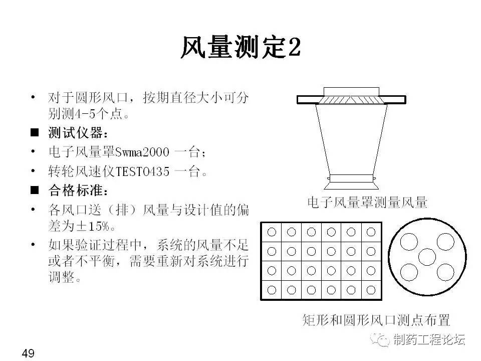 干手器的原理,实地数据验证执行_网红版88.79.42