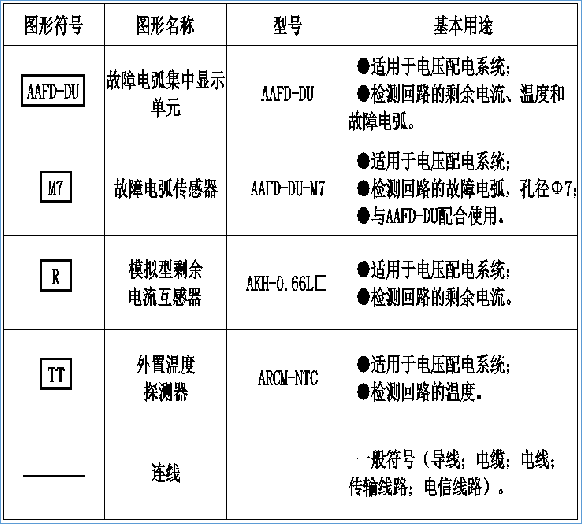 热稳定剂的种类