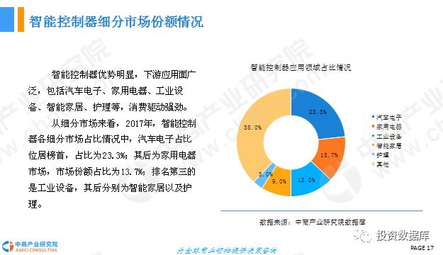 人工智能就业怎么样?