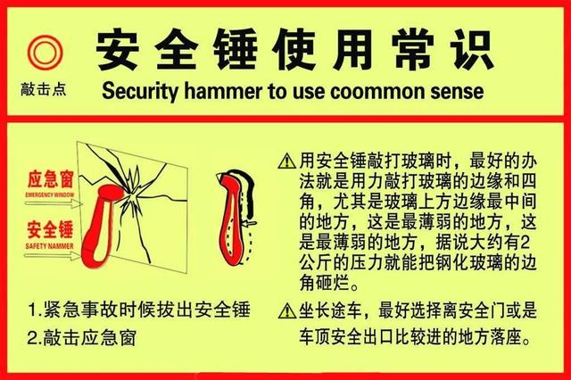 防火涂料的重要性