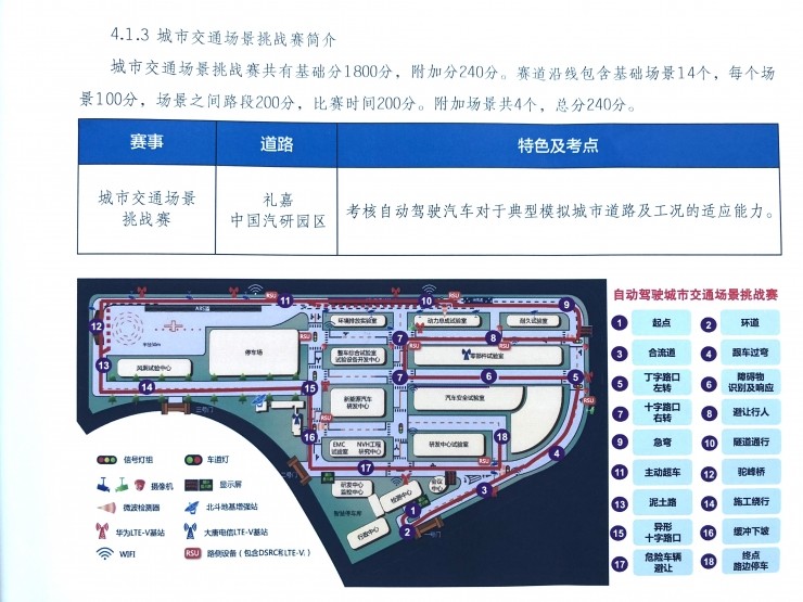 制动系统前沿技术