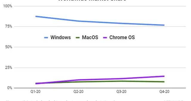 交换机编码格式详解,战略性方案优化_Chromebook56.71.50