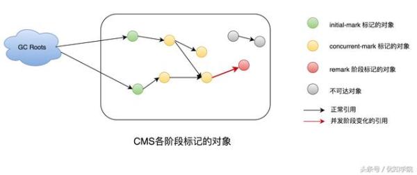 传动链封闭环的概念及其重要性解析,时代资料解释落实_静态版6.21