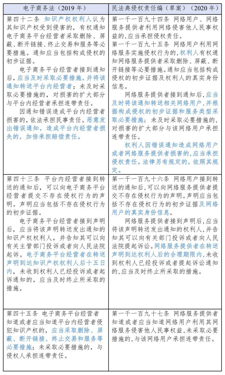 网络工程是做什么的？深度解析网络工程的核心内容与职责,实地验证方案策略_4DM16.10.81