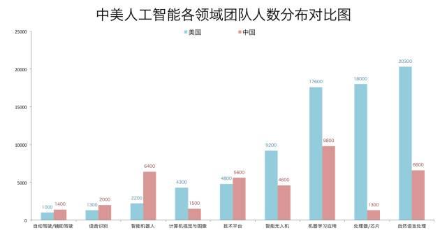 旅游业与人工智能，融合发展的前景与挑战,定性分析解释定义_豪华版97.73.83