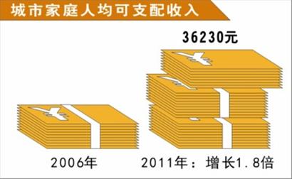 钢圈制造，工艺、技术与未来发展,数据驱动计划_WP35.74.99