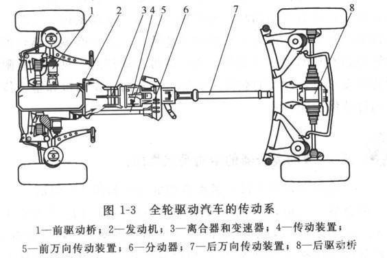 气阀采用液压式传动机构的优点探讨,实时解答解析说明_Notebook65.47.12