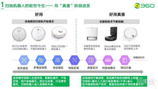 机器人防护罩的主要作用