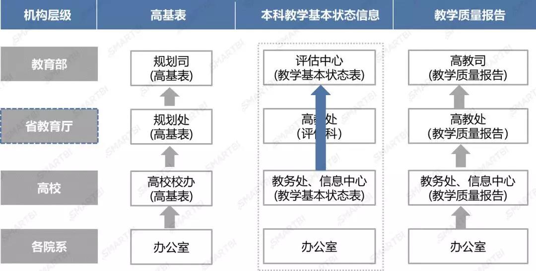 人工智能钟表时间的特点