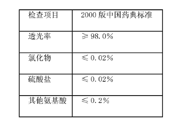 碱性染料能被酸中和吗