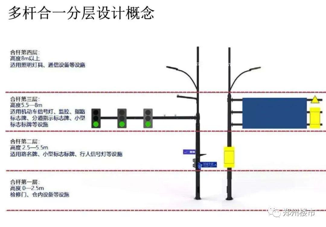 胶片与保温电线怎么接在一起