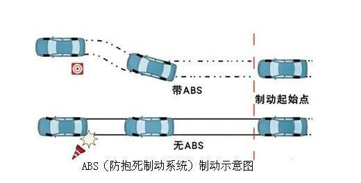 航空障碍灯功率多大