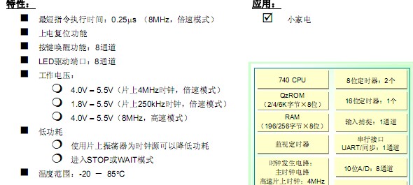 电梯配件清单