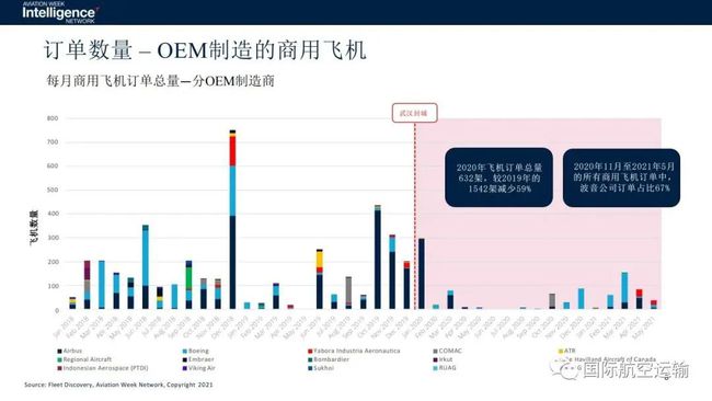 人工智能专科工资