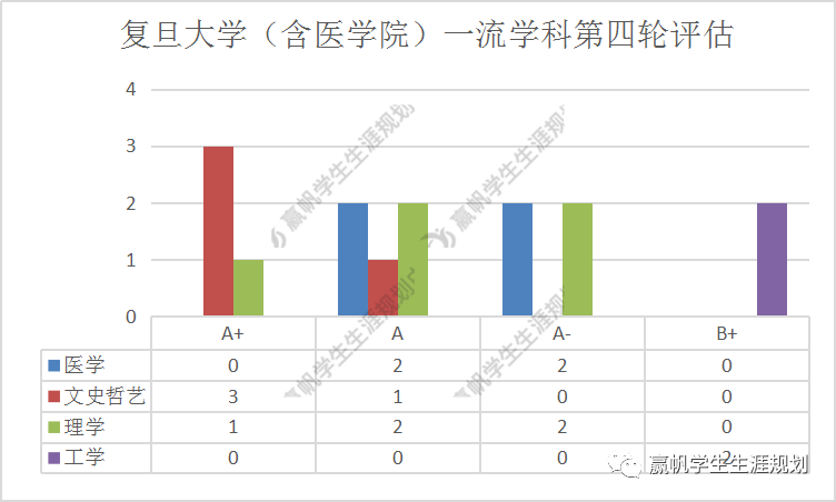 锂辉石供应