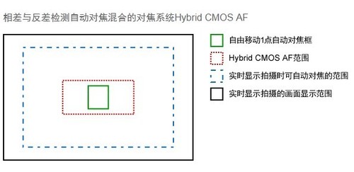 钼粉有磁性吗