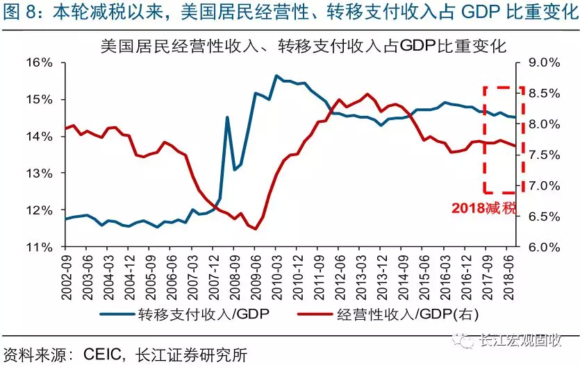 沙发革的物性要求