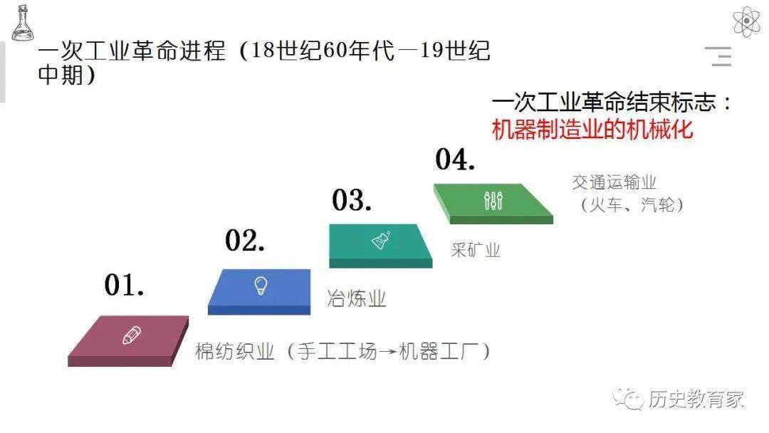 激光在机械工业中的应用有哪些